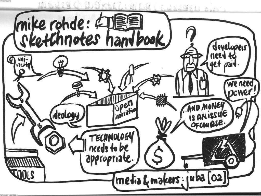 វិធីសាស្ត្រដាក់ប្រាក់ថ្មីៗក្នុងការប្រើប្រាស់អ៊ីនធឺណែត