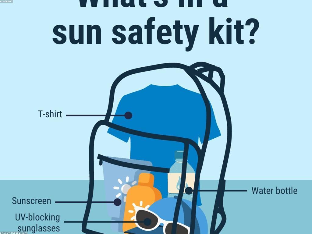 សារៈសំខាន់នៃការពារ និងសុវត្ថិភាព